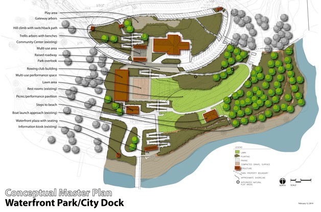 The Bainbridge Island Design Review Board will review the latest conceptual master plan for Waterfront Park at its meeting next week.