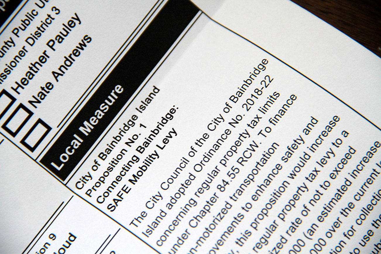 Survey says: Islanders said they voted no on SAFE levy due to lack of trust in Bainbridge council, city government