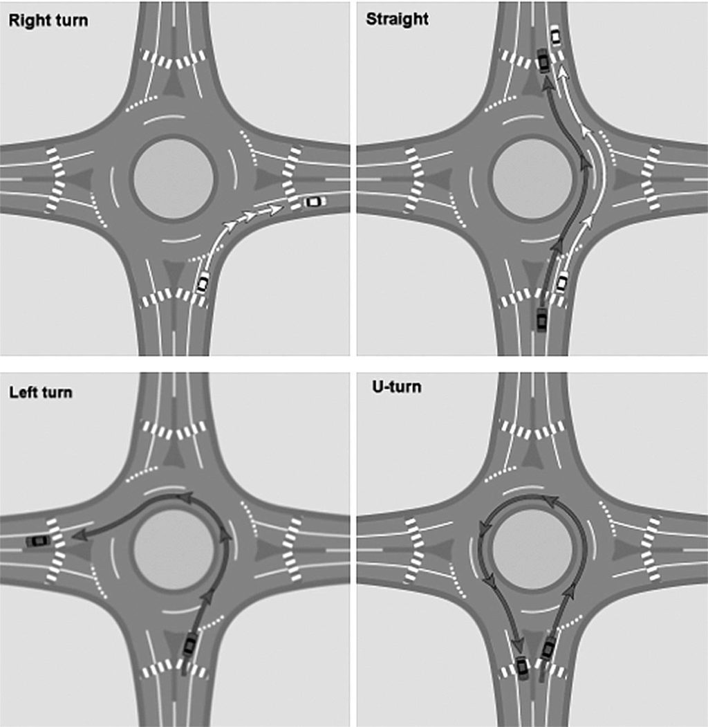 how-to-drive-around-a-roundabout-bainbridge-island-review