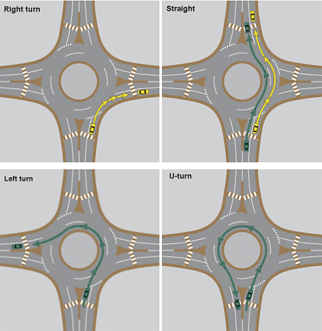 How to drive around a roundabout | Bainbridge Island Review