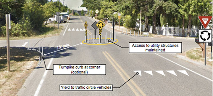 COBI courtesy graphic
Traffic calming devices planned for Grow Avenue on Bainbridge Island.